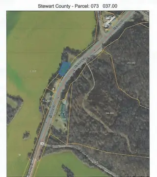 Waterfront Land