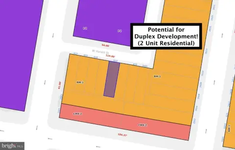 Philadelphia Land: Duplex Potential