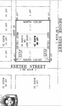 Fort Worth Land for Duplexes