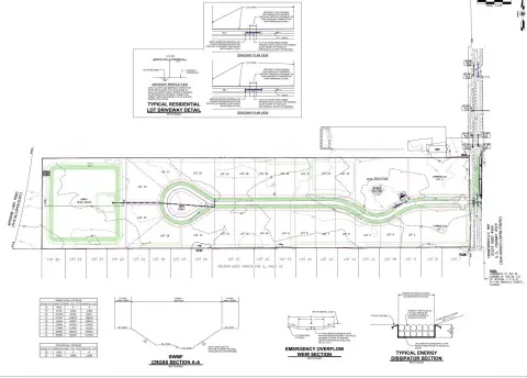 Crawfordville Land: Approved Subdivision