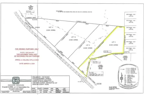 Residential Land in Lufkin, TX