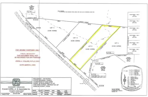 Residential Land in Lufkin, TX