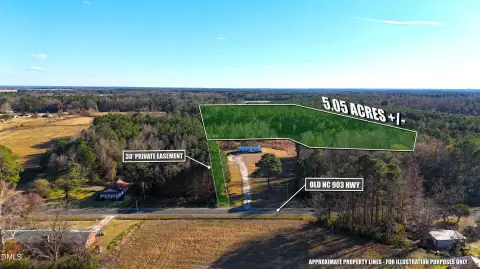 Kenansville Vacant Land Opportunity