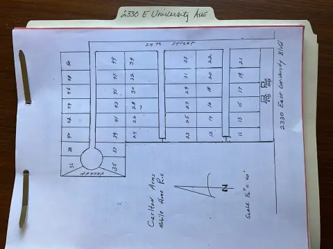 Gainesville Multi-Unit Property For Sale