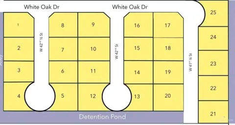 Mission Fourplex Subdivision Land