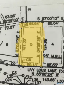 Land For Sale, New Market