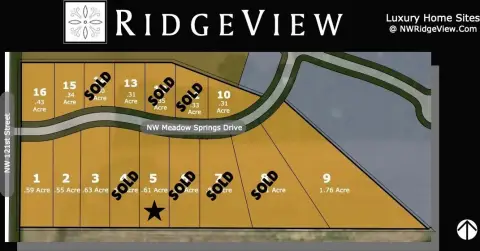 Residential Land in Johnston, Iowa