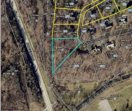 Residential Lot in Campbellsville, KY