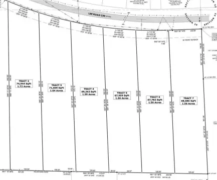 Smiths Station Acreage for Homebuilding