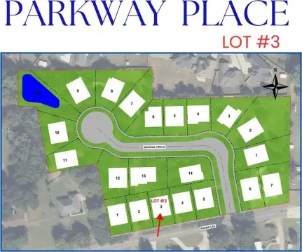 Improved Land Ready to Build