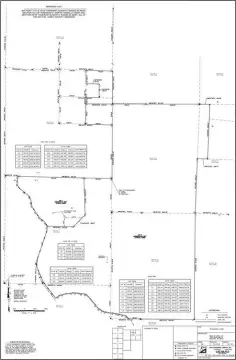 1400 Acres Near Branson Airport