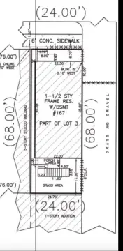 Chicago Land with Development Potential