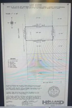 Cottonwood Shores Buildable Residential Lots