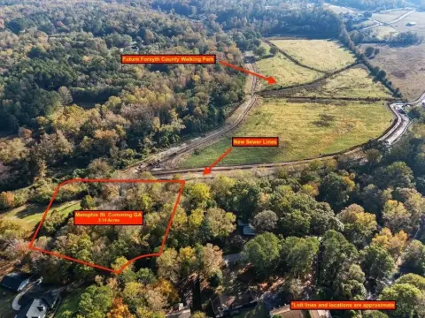 Residential Land in Forsyth County