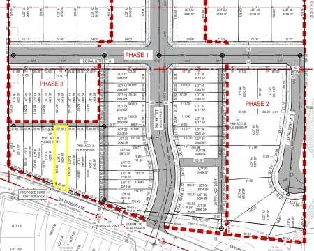 Residential Lots in Redmond, Oregon