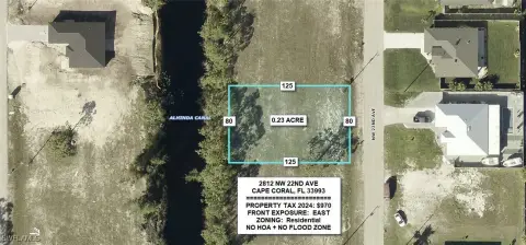 Cape Coral Canal Lot Opportunity