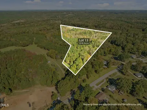 Providence, NC Land Opportunity