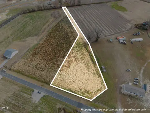 Residential Land in Greenville, NC