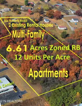 Knoxville Land For Sale
