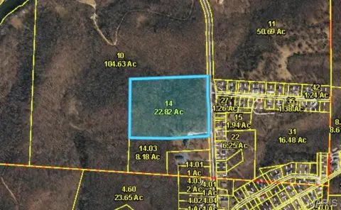 Pulaski County Land For Sale