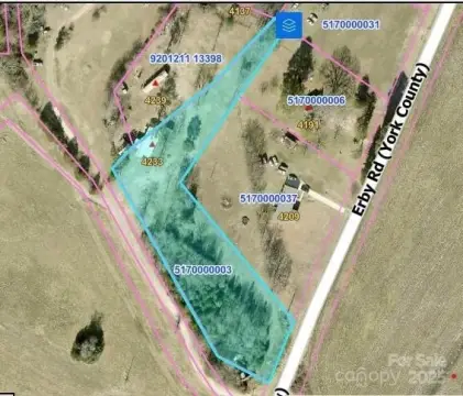 Rock Hill Acreage Opportunity