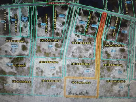 Residential Land in Blythe, GA