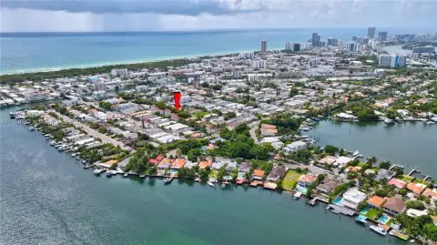 Miami Beach Multifamily Investment