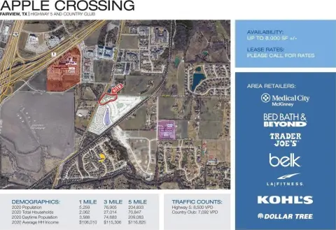 Fairview Retail-Office Development Opportunity