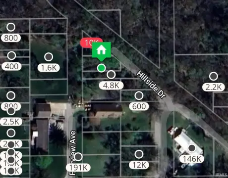 Residential Land Near Lake