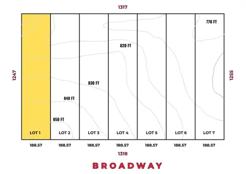Prime 5.5 Acre Land Parcel