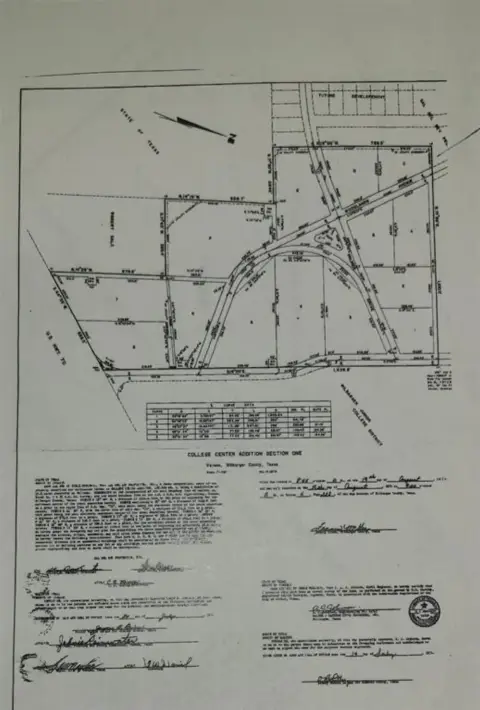 Spacious Land in Vernon, TX