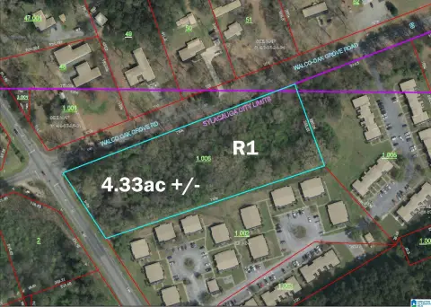 Land For Sale Sylacauga, AL