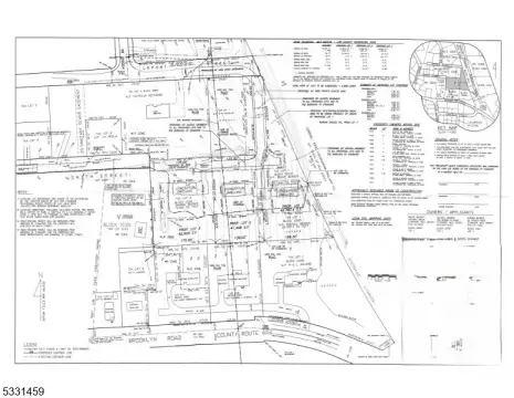 Stanhope Boro Raw Land