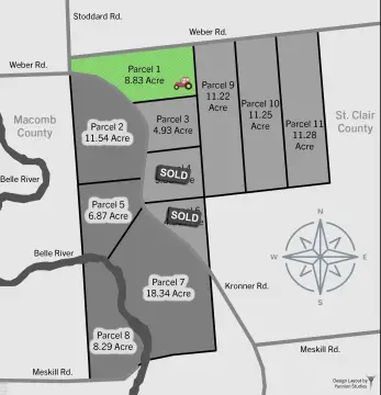 Columbus, MI Vacant Farmland