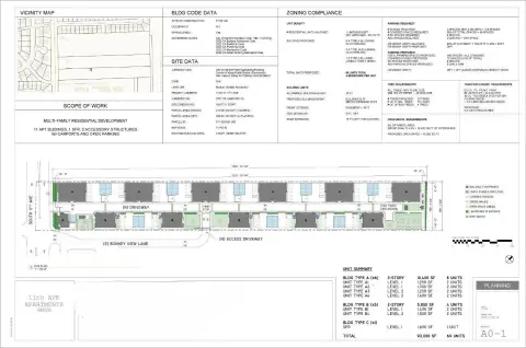 Hanford Multifamily Development Opportunity