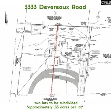 Residential Land in Columbia, SC