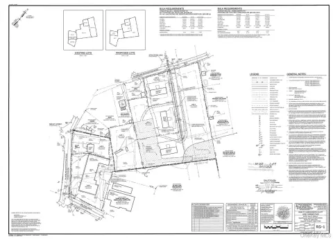 Approved Land Subdivision Ready