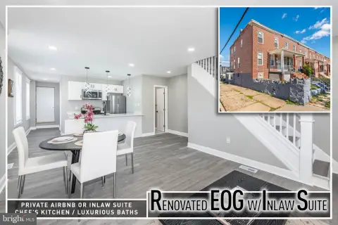 Renovated Rowhome with Income Potential