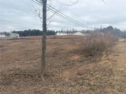 Lexington Industrial Land For Sale