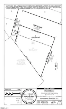 Land in Smithfield, Virginia