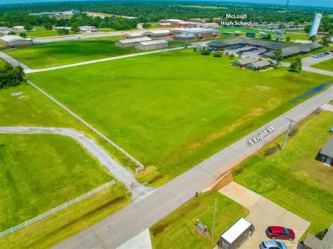 Commercial Land in Prime Location