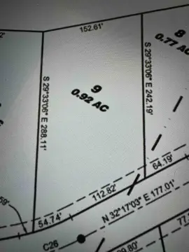 Residential Land with City Utilities