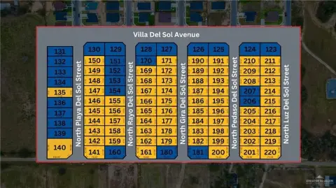 Residential Lot in Edinburg, TX