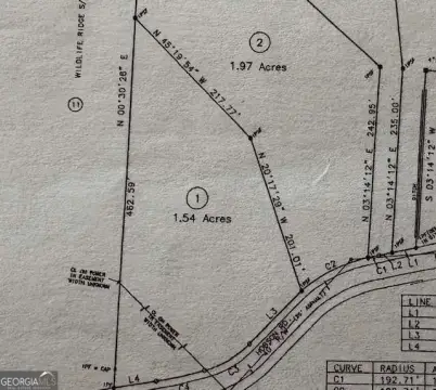 Unrestricted Land in Jasper, GA