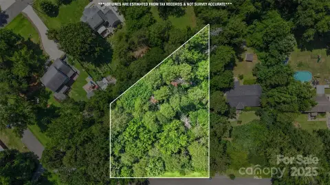 Unrestricted Land in Mint Hill