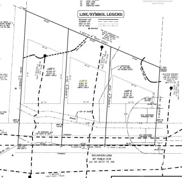 Vacant Lot Near Uptown Charlotte