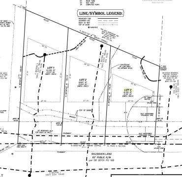 Vacant Lot Near Uptown Charlotte