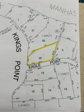 Kings Point Land with Views