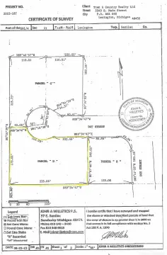 Residential Land in Croswell, MI