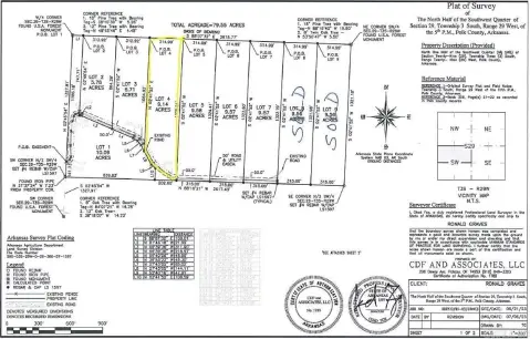 Mena, AR Acreage For Sale